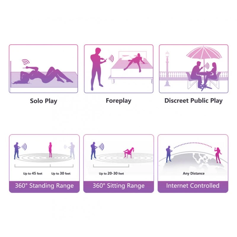 Lush 2 De Lovense Oeuf Vibrant Connecté – Image 5