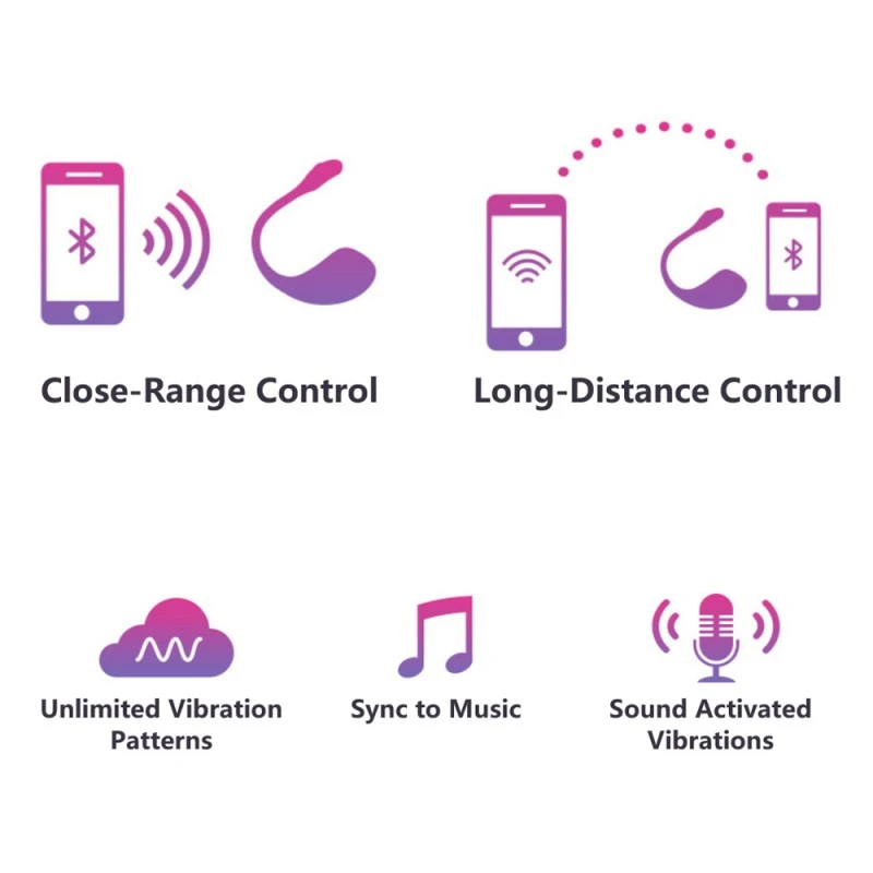 Lush 2 De Lovense Oeuf Vibrant Connecté – Image 6