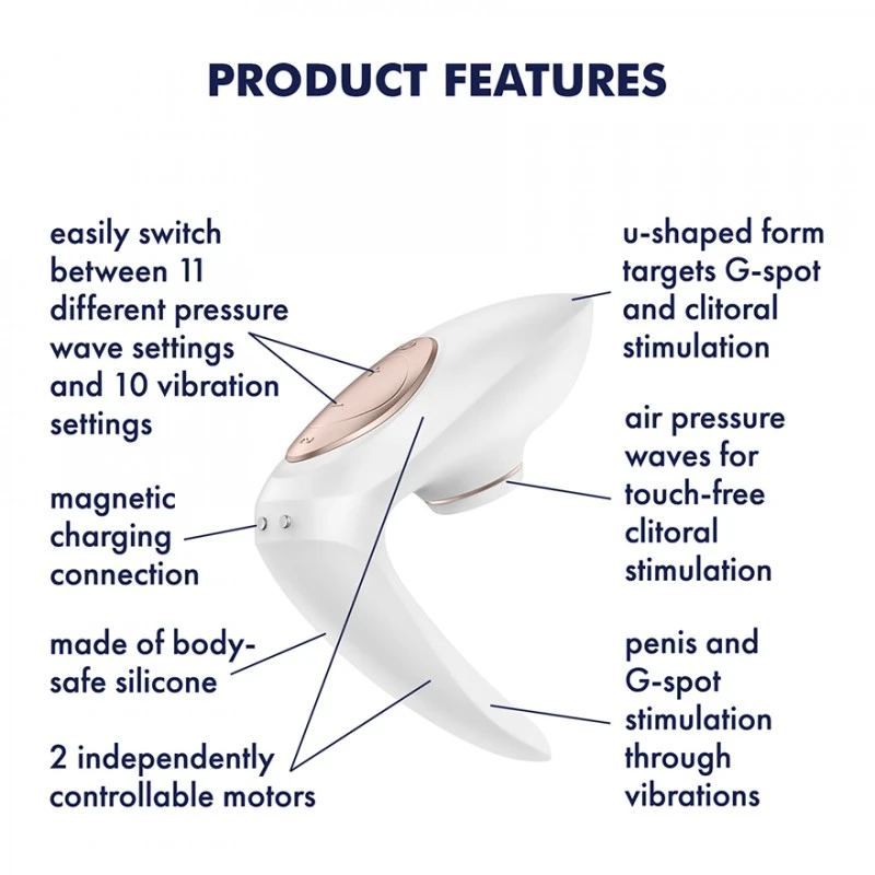 Satisfyer Pro 4 Couples – Image 6